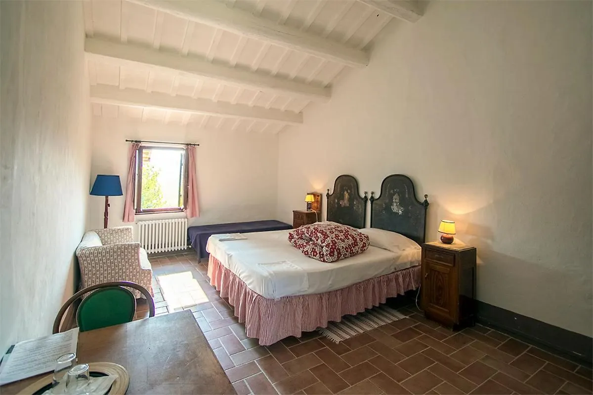 Casa Vacanze Di Charme Ripabianca Iesi